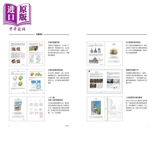预售 【中商原版】四周学会画街景：韩国人气画家给你的—城市速写入门课 港台艺术原版 CaCol 原点出版 商品图1