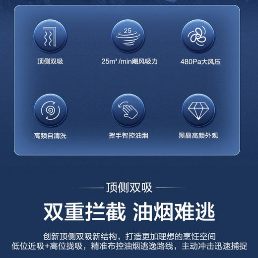 海尔（Haier）烟机 CXW-258-EC719UD 商品图7