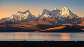 一起喜马拉雅边境，数雪山 |  8日边境线行程