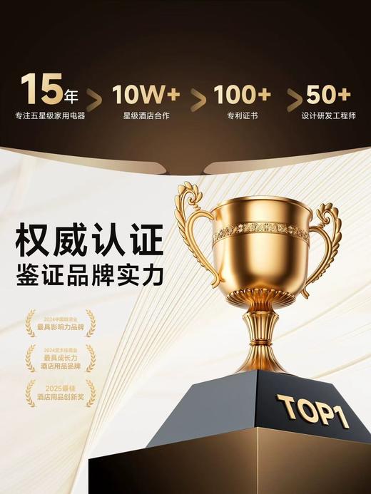 Creade科瑞德高速电吹风机星级酒店同款负离子家用便携大风力风筒 商品图2