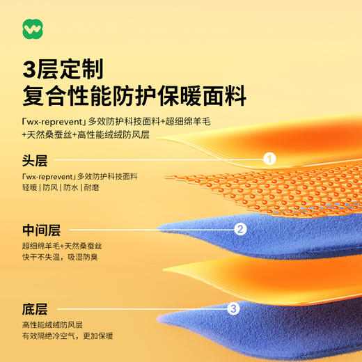 完型-全效不脏裤 商品图2