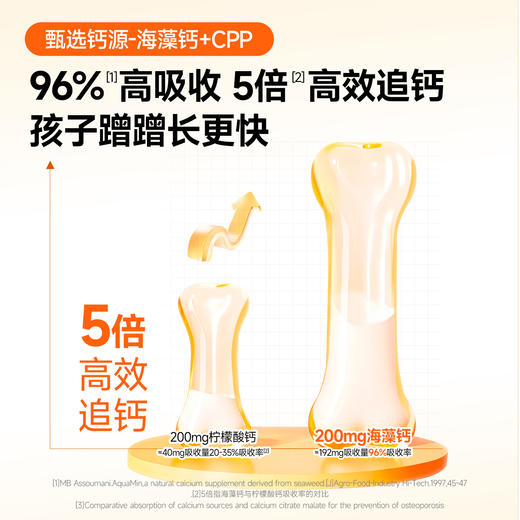 【新品上新 开春补钙要趁早！】VITAGrow 唯他瑞 钙镁锌 30条/盒  婴幼儿童补钙液体乳钙 孩子蹭蹭张~ 商品图8