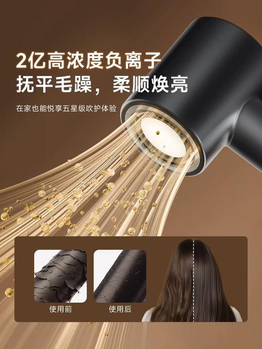 Creade科瑞德高速电吹风机星级酒店同款负离子家用便携大风力风筒 商品图3