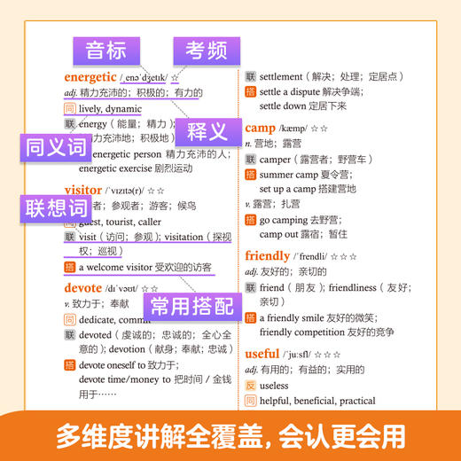 就这200句,搞定高考英语词汇 商品图3