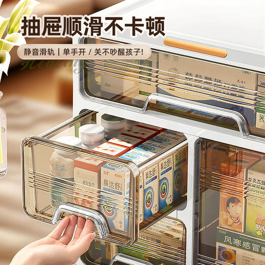 家庭3层收纳箱【底部3层收纳+顶部分格置物】 抽屉式大容量药品药物医疗医用多层医药箱 商品图2