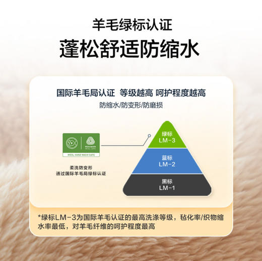 海尔（Haier）洗衣机 XQG100-HBLEG73KBU1 商品图8