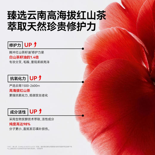 【新品 | 护发精油】发丝柔耀修护精华油30ml/60ml 商品图5