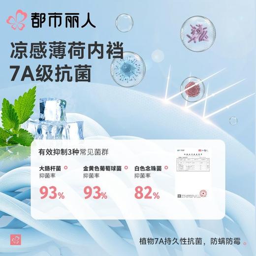 都市丽人内裤女士内裤锦氨内裤轻塑美臀内裤LKC4A7 商品图4