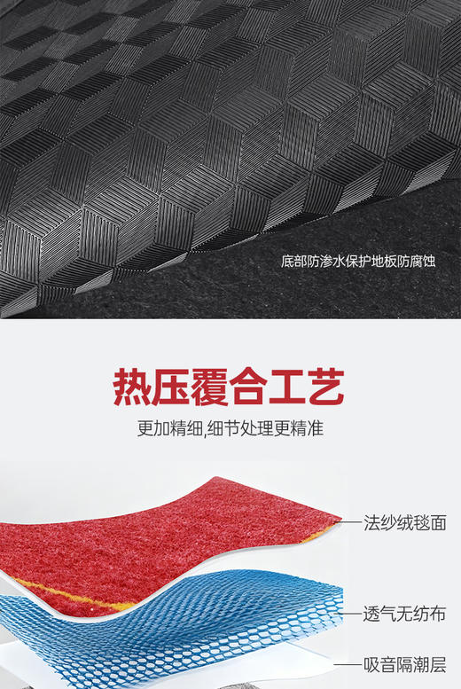 御马汽车马年限定脚垫塞纳别克GL8奥德赛极氪009小鹏X9腾势D9高山 商品图11