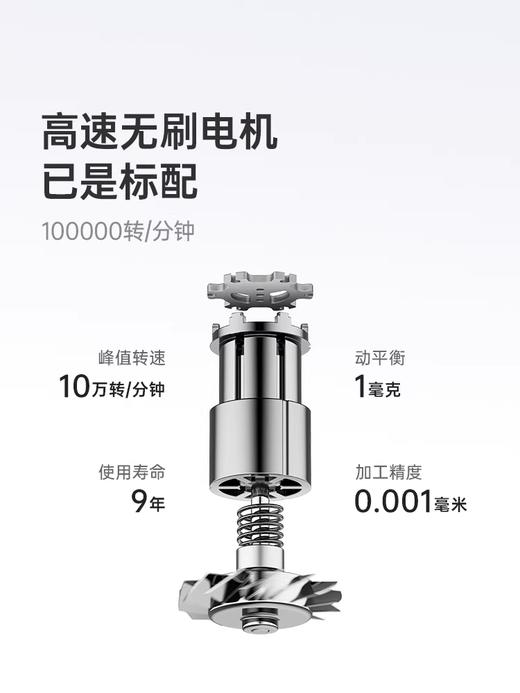 Laifen徕芬SE Lite高速吹风机家用负离子护发电吹风筒 商品图2