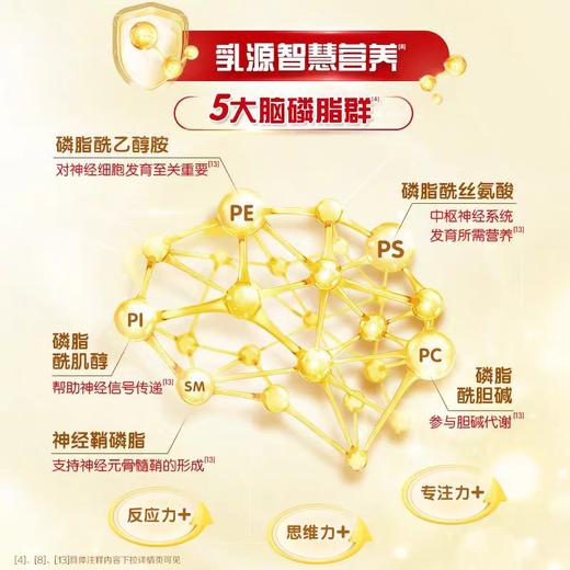 伊利金领冠基础育护3段1-3岁婴幼儿配方DHA牛奶粉三段900g*6罐 商品图4