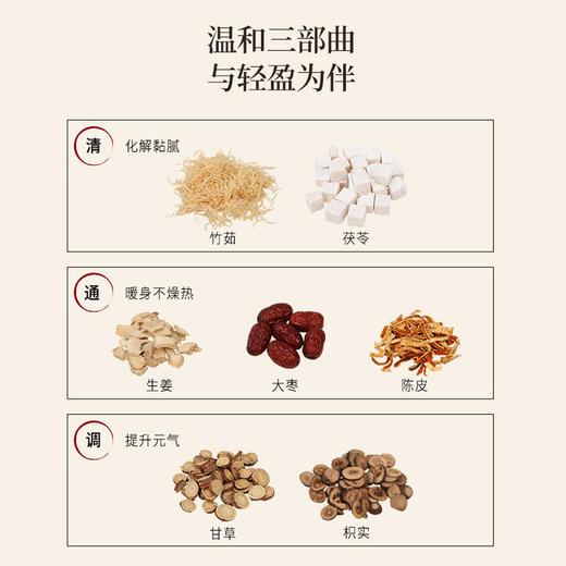 正安 温旦足浴凝珠 赶跑湿气的泡脚好物 茯苓陈皮甘草生姜等八味植物配伍 泡脚凝珠 8g*56颗/盒 商品图3