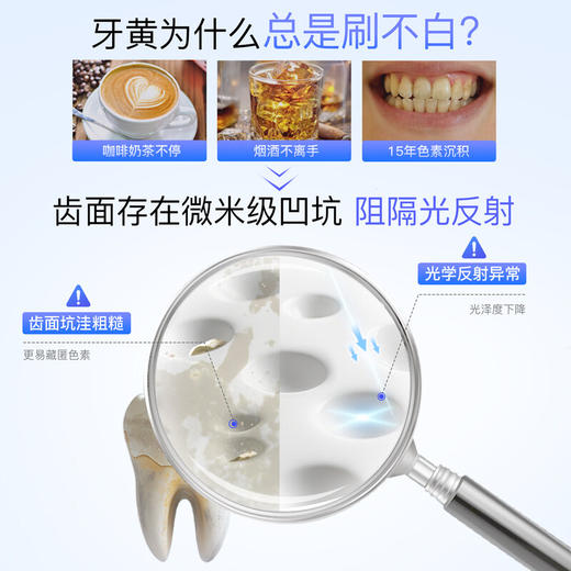 舒客 专研美白酵素牙膏120克（云顶茉莉） 商品图1