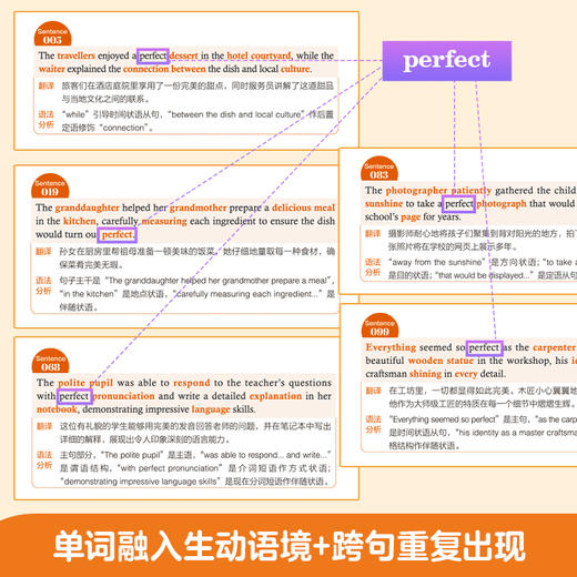 就这200句,搞定高考英语词汇 商品图1