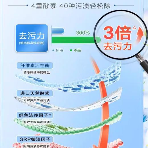立白大师香氛天然洗衣液（奇遇蓝风铃）500克 商品图1