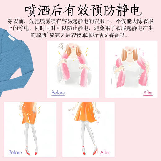 增香除菌防静电！日本花王FLAIR衣服防静电喷雾270ml除皱除菌除味芳香织物柔顺免洗喷剂 商品图4