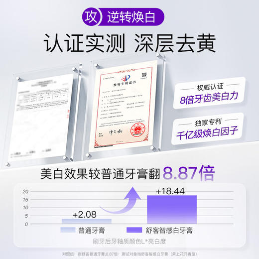 舒客智感焕白牙膏120g*2支（空谷幽兰） 商品图3