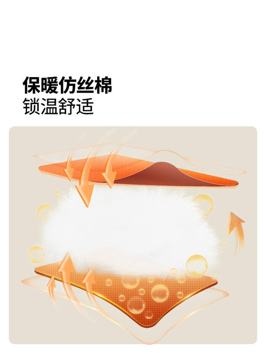 牧高笛祥云睡袋成人户外露营冬季加厚防寒露营轻量化抗寒双人被子 商品图1