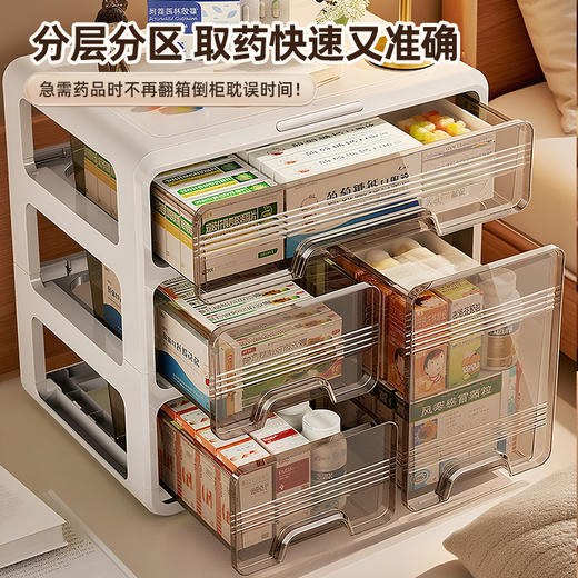 家庭3层收纳箱【底部3层收纳+顶部分格置物】 抽屉式大容量药品药物医疗医用多层医药箱 商品图1