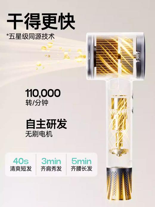 Creade科瑞德高速电吹风机星级酒店同款大风力家用负离子护发风筒 商品图3