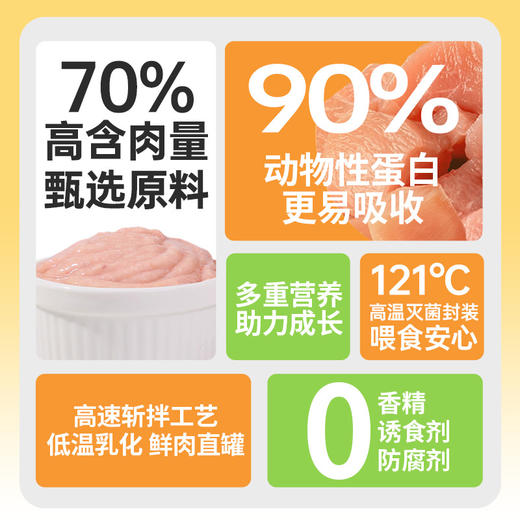 麦斯蒂宠物零食条猫咪解馋猫条15g 狗条鲜肉湿粮包鸡肉牛肉味犬猫通用 商品图2