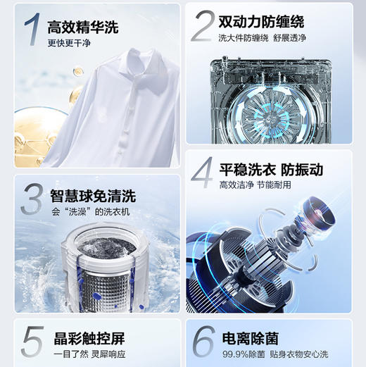 海尔（Haier）洗衣机 EMS100B37Mate6 商品图4