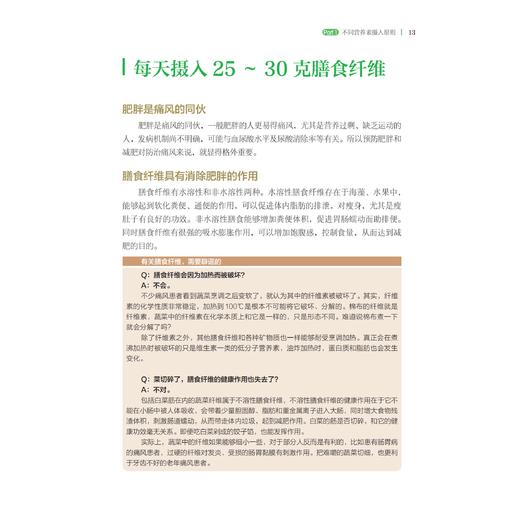 《痛风饮食调养一本就够：降尿酸  减疼痛  防复发》（修订版） 商品图12