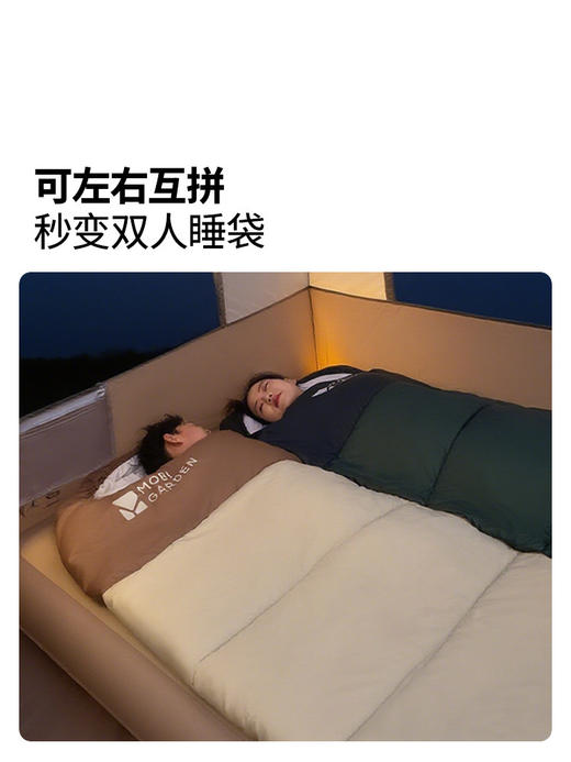 牧高笛祥云睡袋成人户外露营冬季加厚防寒露营轻量化抗寒双人被子 商品图4
