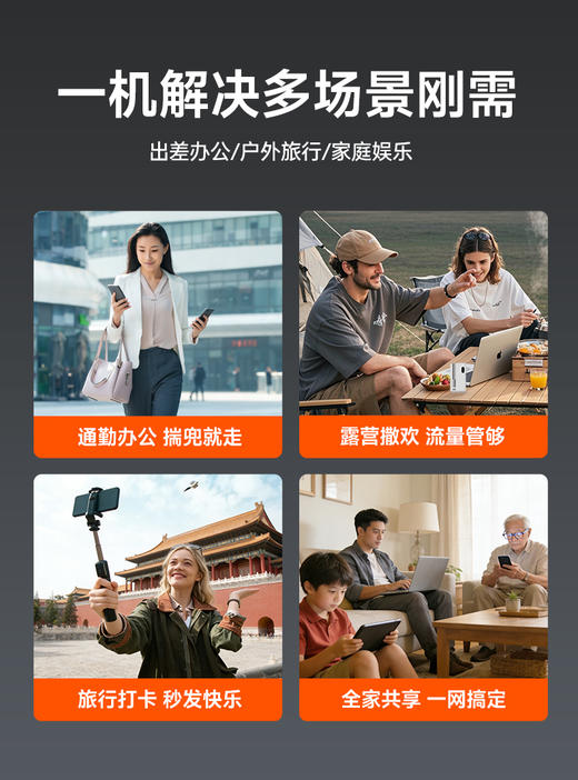 【明星推荐】SK10闪鱼随身WiFi推荐第一名 轻便小巧 1944 商品图3