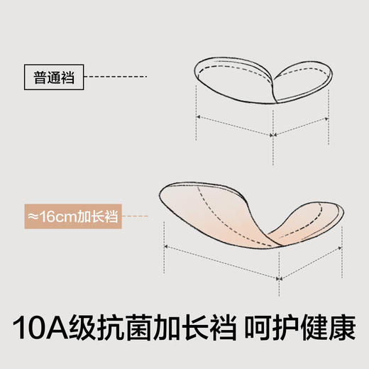 【新品上新】【不染色原棉】有棵树10A抗菌透气纯棉女士三角内裤4条装-U3313 商品图3