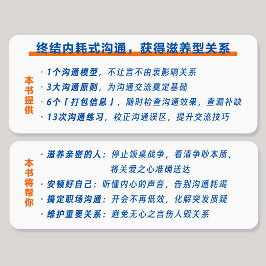 开口不悔:不内耗的沟通,更滋养的关系 商品图2