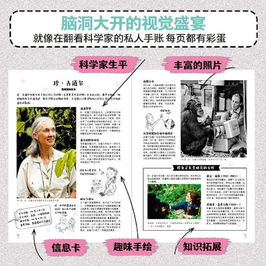 啊哈!闪闪发光的科学家 商品图2