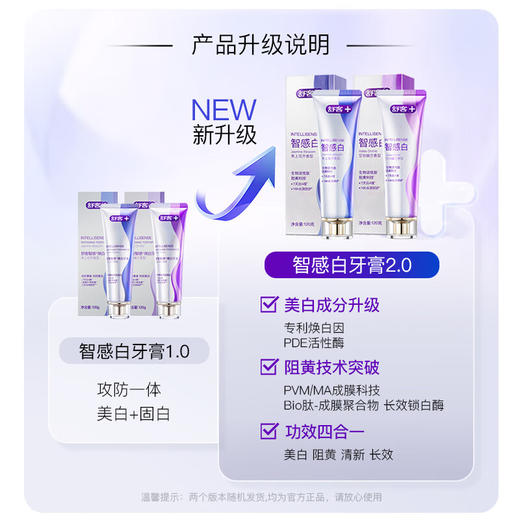 舒客智感焕白牙膏120g*2支（空谷幽兰） 商品图6