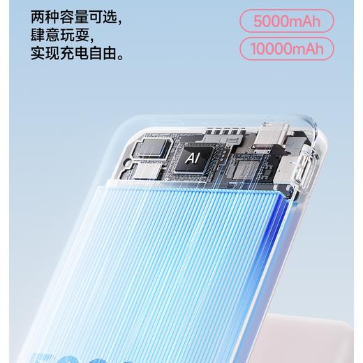 国家3C认证！【出行必备丨沃品充电器/充电宝系列】国家3C认证安心快充， 符合航空运输标准，飞机高铁畅通无阻，多款可选， 兼容多种机型，通勤差旅， 实现充电自由 商品图10