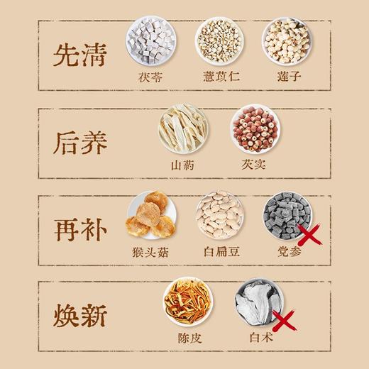 【张太和古方八珍粉】古方新制八珍滋养，温和调理脾胃！25g*10袋*6盒 商品图5