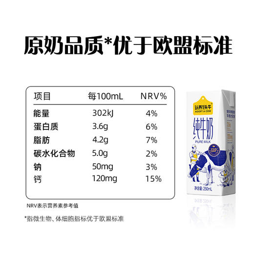 认养一头牛全脂纯牛奶学生营养早餐3.6g蛋白 250ml*12盒整箱 商品图3