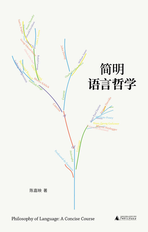 简明语言哲学 | 陈嘉映老师写给一般读者的语言哲学入门书 商品图0