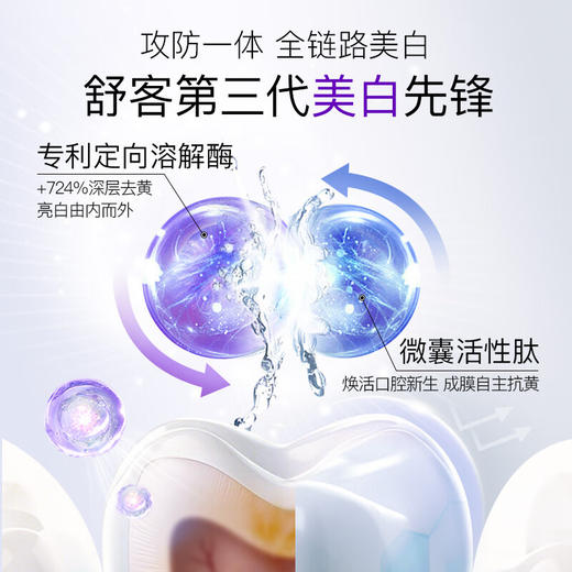 舒客智感焕白牙膏120g*2支（空谷幽兰） 商品图1
