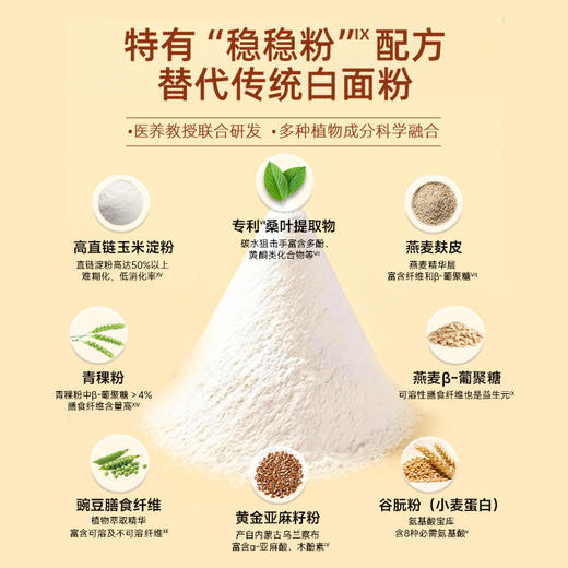 【糖友饱饱】糖友厨房面条馒头糕点预拌粉1KG 商品图2