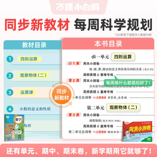 万唯小白鸥周末半小时小测卷2026春季小学语文数学英语一二年级三年级四五六上下册教材同步期中期末单元练习册试卷学霸思维训练天天练小白鸽情景题 商品图1