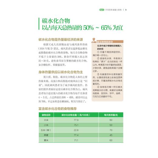 《痛风饮食调养一本就够：降尿酸  减疼痛  防复发》（修订版） 商品图10