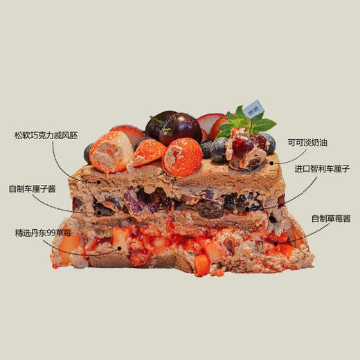 草莓车厘子 商品图2