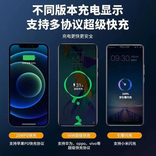 【66W超级快充❗️多设备同充】3C认证PD超级快充66W充电宝20000毫安大容量小巧移动电源。jc 商品图3