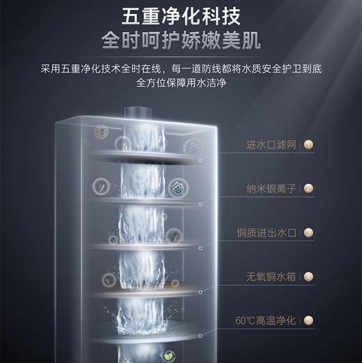 卡萨帝（Casarte）热水器 JSQ31-16CJ3SFXXGU1 商品图7