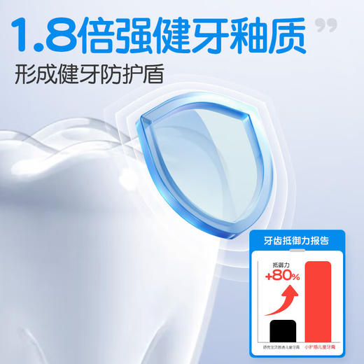 舒客宝贝儿童牙膏小护盾60g乳牙期2-5岁（草莓香型） 商品图1