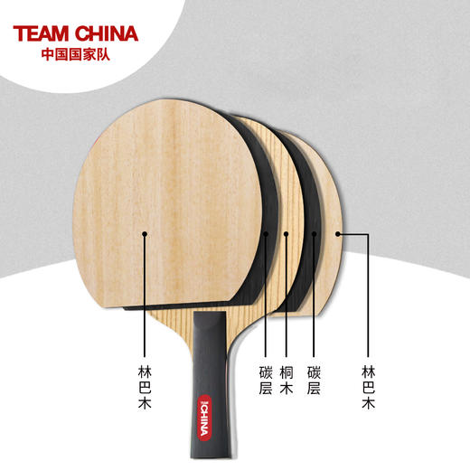 马到成功系列乒乓球拍（尊享版） 商品图4