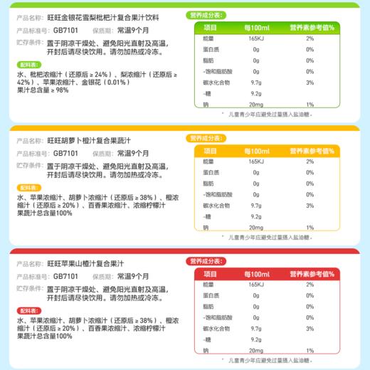 旺旺复合果汁饮料 整提100ml*13 商品图6