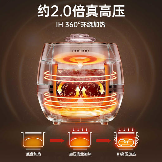 CUCKOO福库小白贝电饭煲韩国官方正品进口家用IH高压智能电饭锅 商品图2