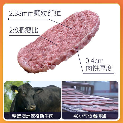 野兽优选｜卢卡布安格斯牛肉饼48g*10片/盒（生鲜产品不支持7天无理由退换） 商品图2