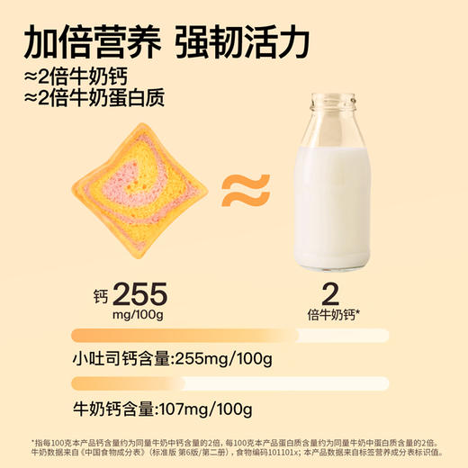 奶酪博士 高钙奶酪南瓜小吐司面包 商品图5